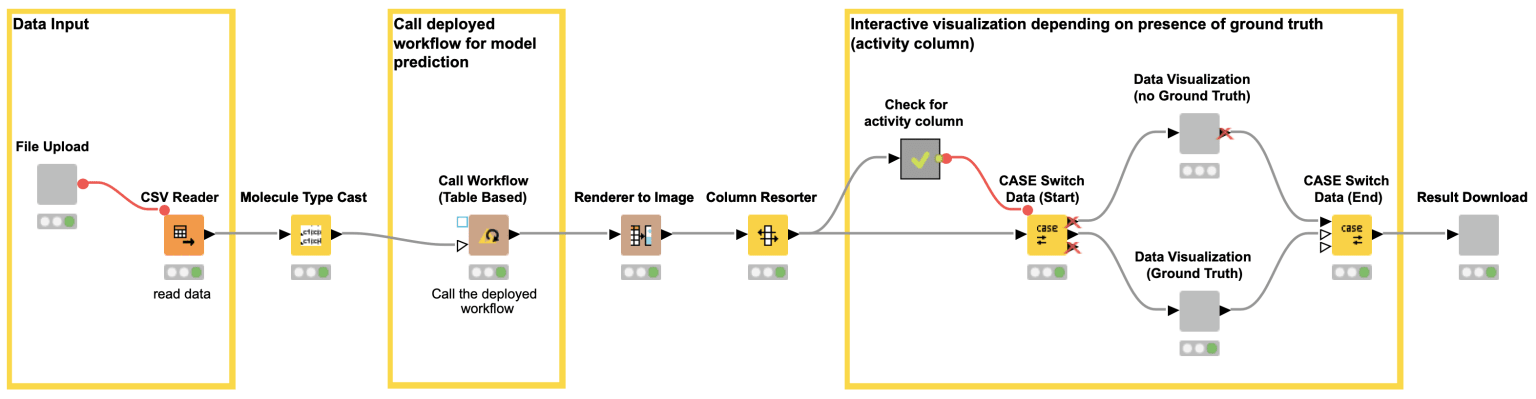 figure8-train-ml-model-build-web-app-in-3-steps.png