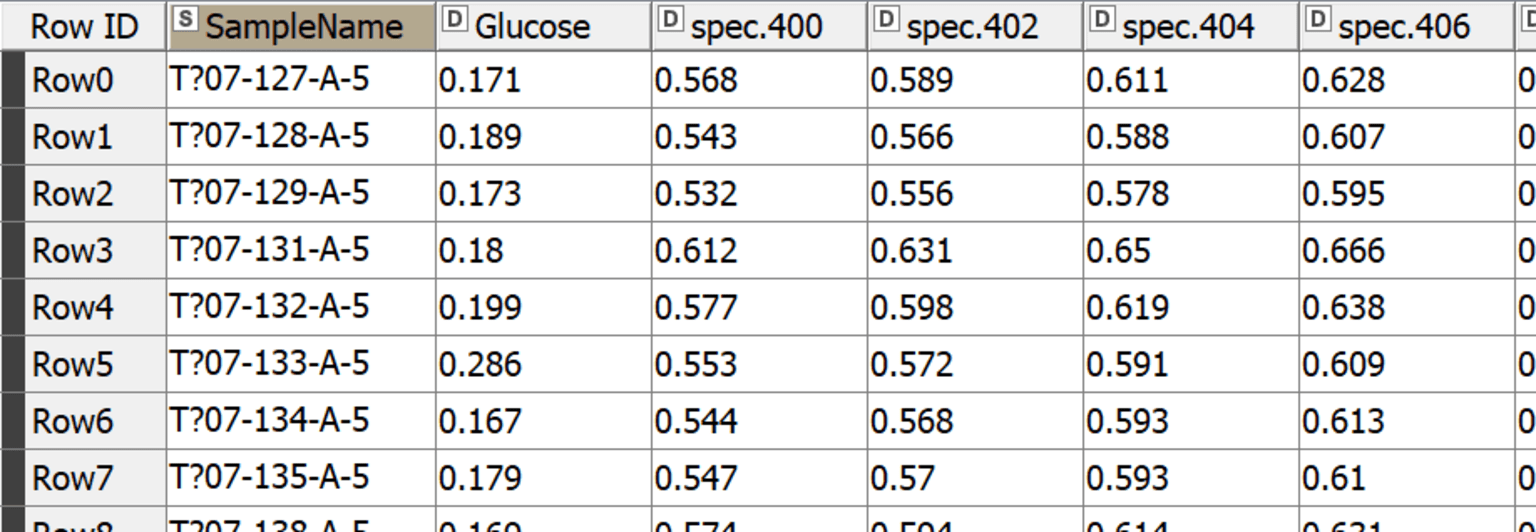 2-nir-data-analysis-using-knime.png