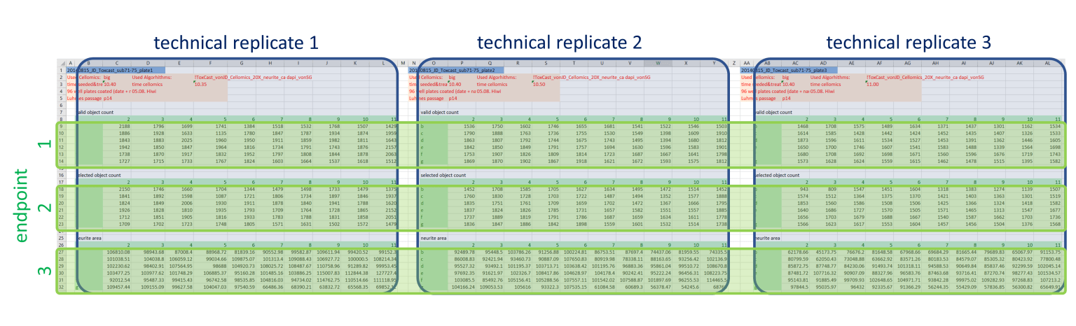 1b-fair-guiding-principles-how-to-fairify-data-cropped.png