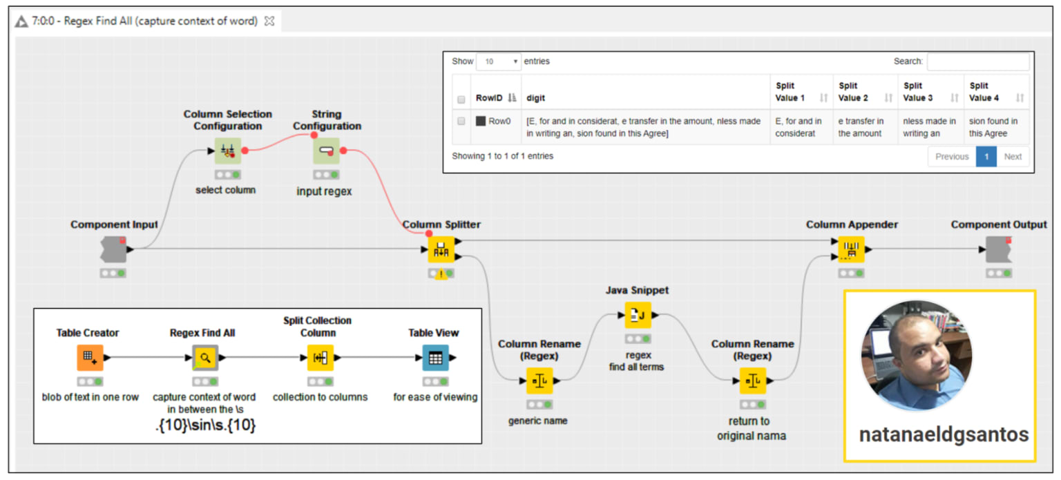 4-community-components-fall-2022.png