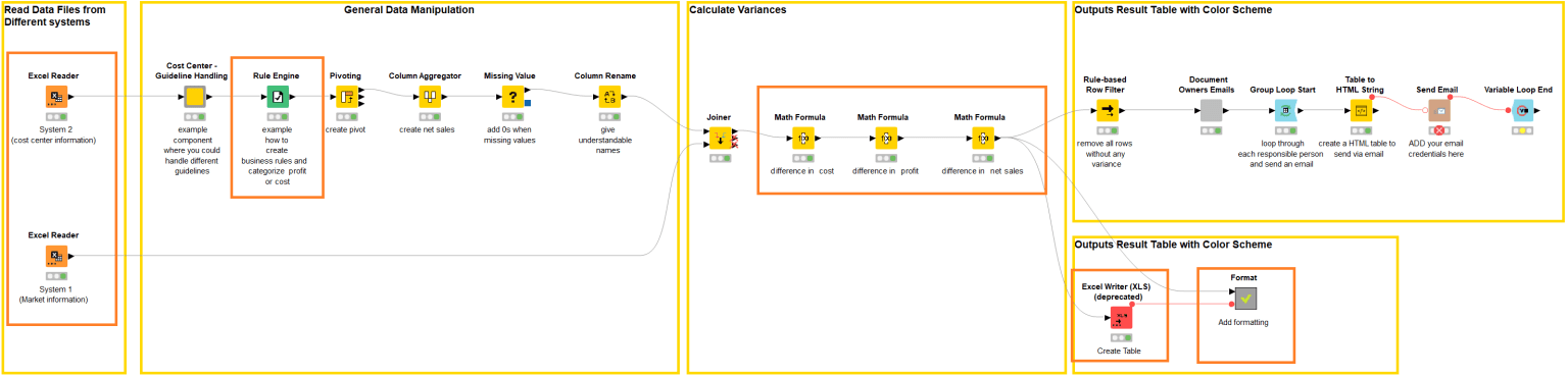 1-banks-financial-reconciliation-boxes.png