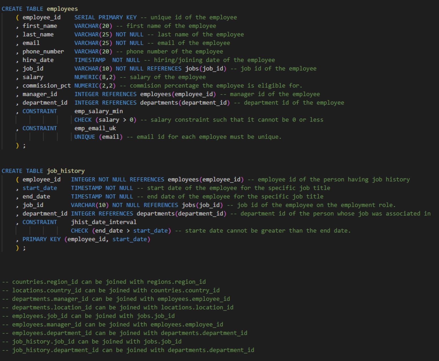 DDL-statements-postgresql