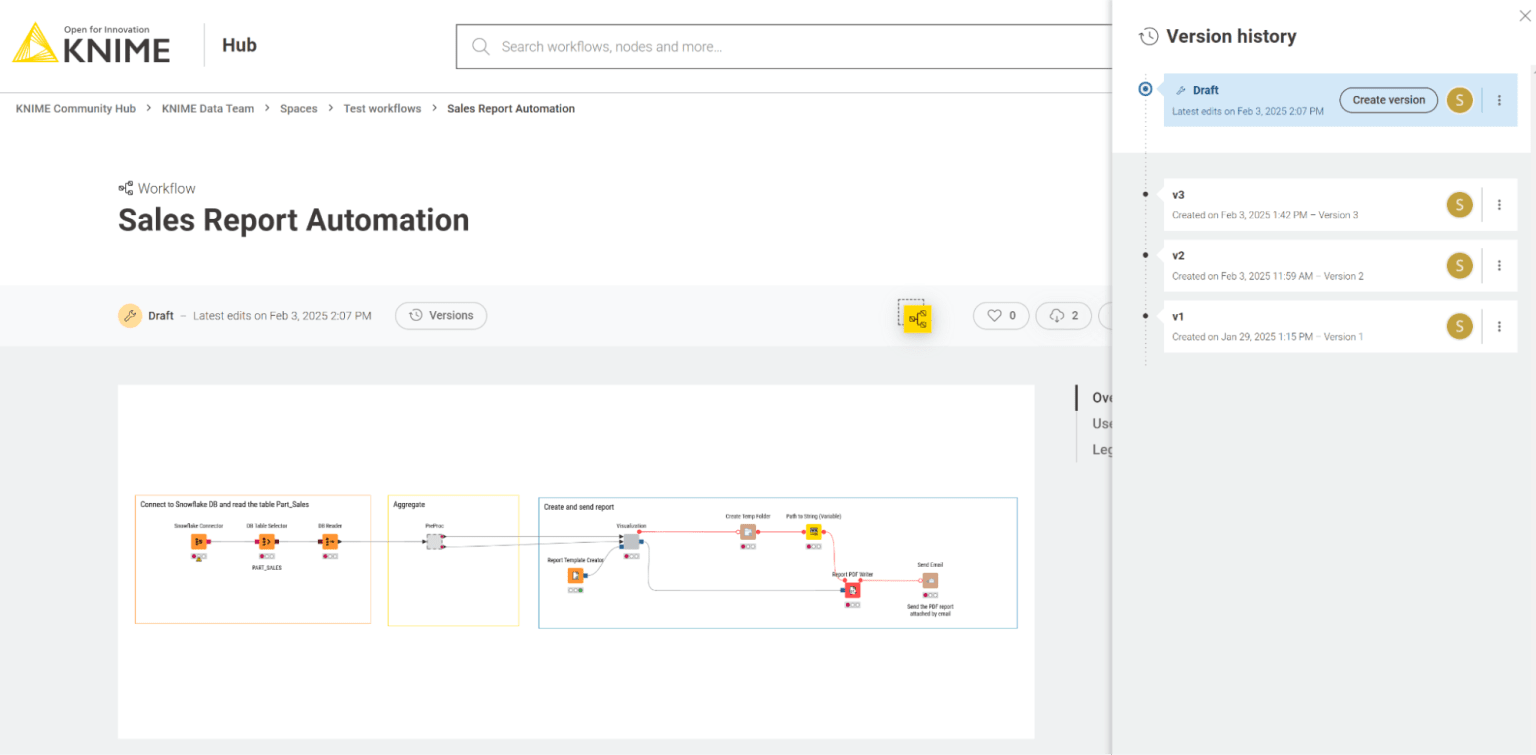 sales workflow 2