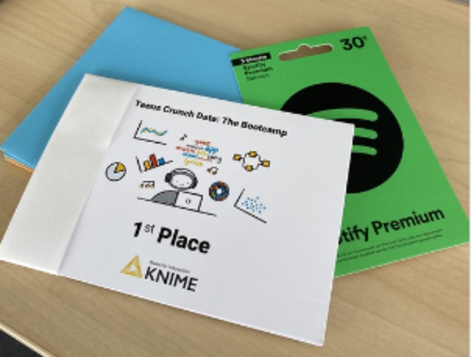 6-spotify-voucher-prizes-teens-crunch-data.png