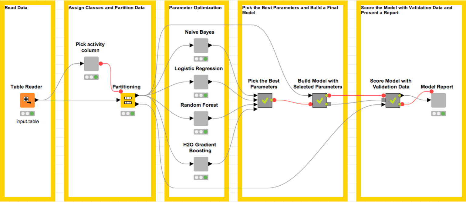 parameter_optimization_-_figure1.png