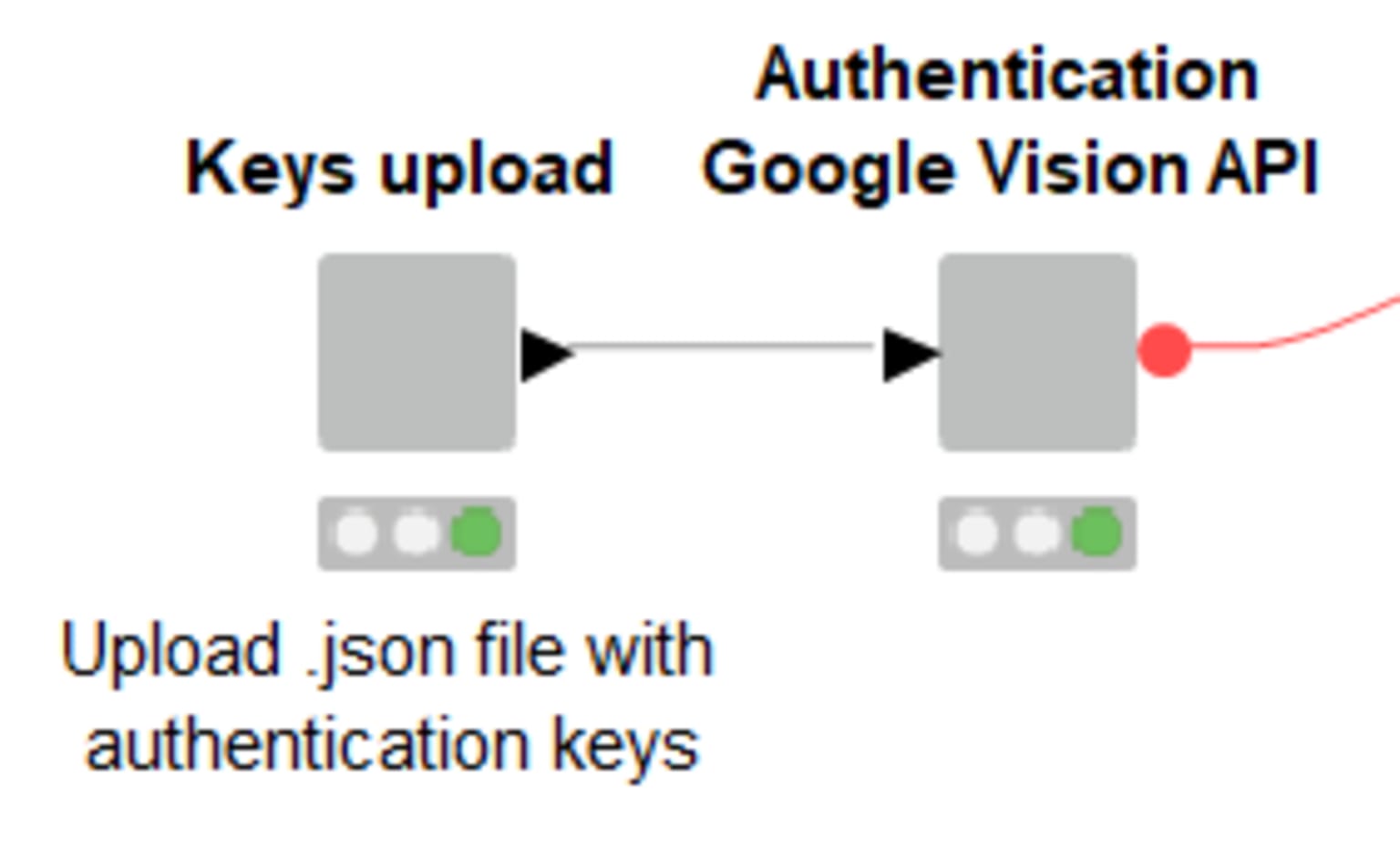 2-image-feature-mining-googlevision.png