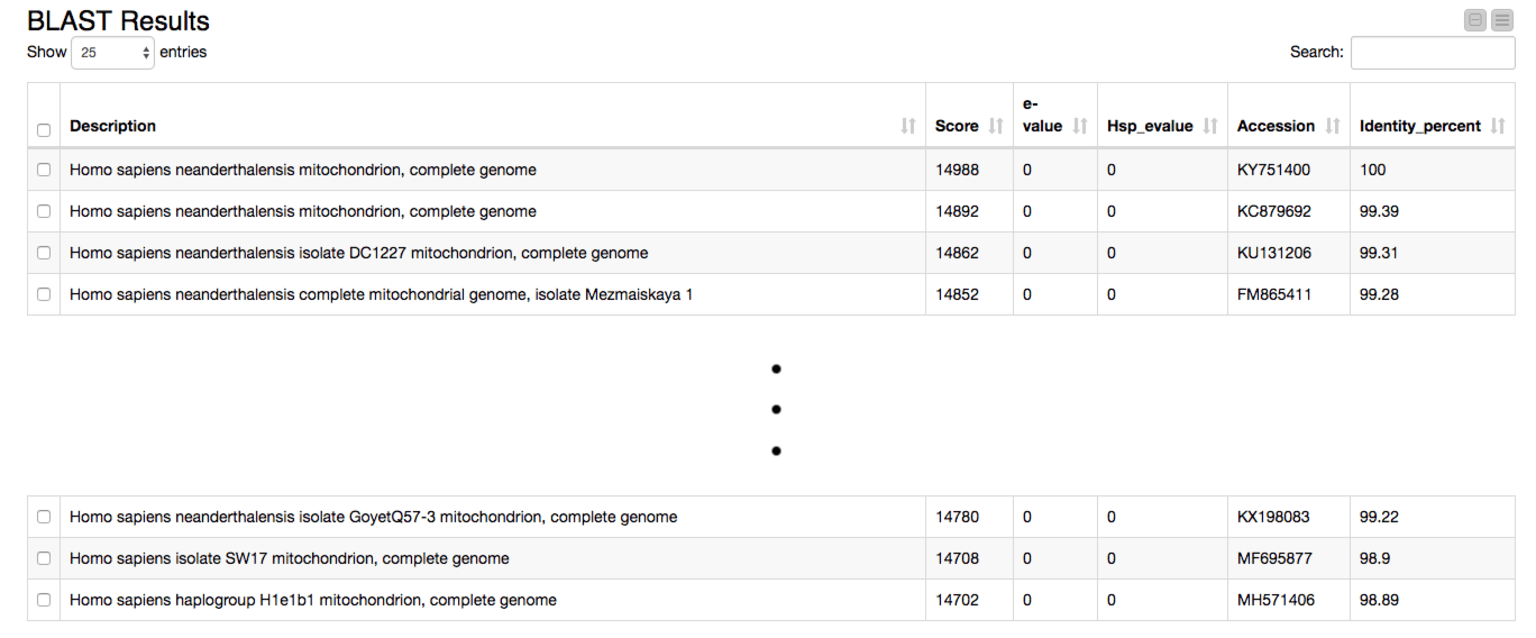 figure_3_javascript_table_view_of_the_blast_result_in_knime.png