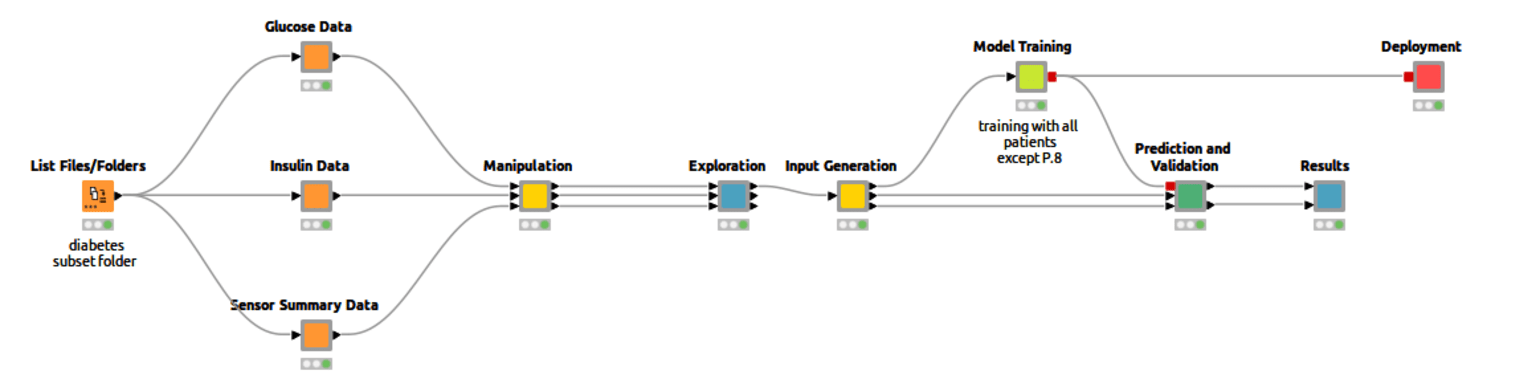 1-continuous-glucose-monitoring.png