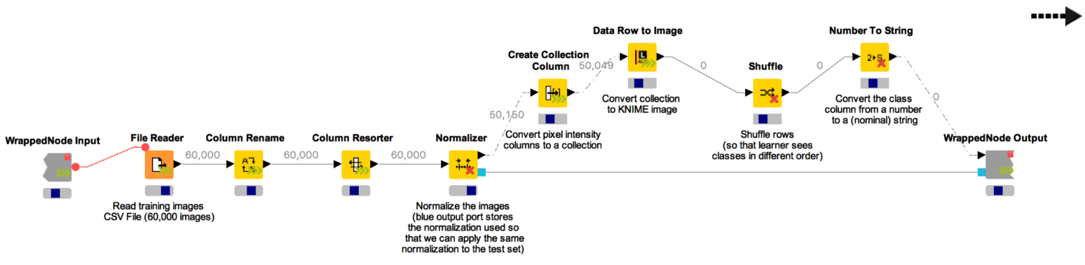 learning_deep_learning_-_figure_3.png