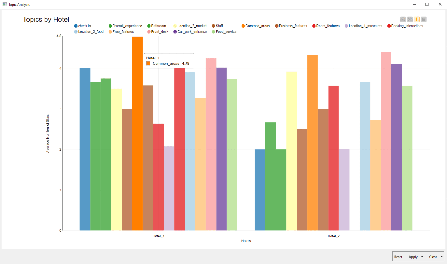 4-machine-learning-marketing-analytics.png