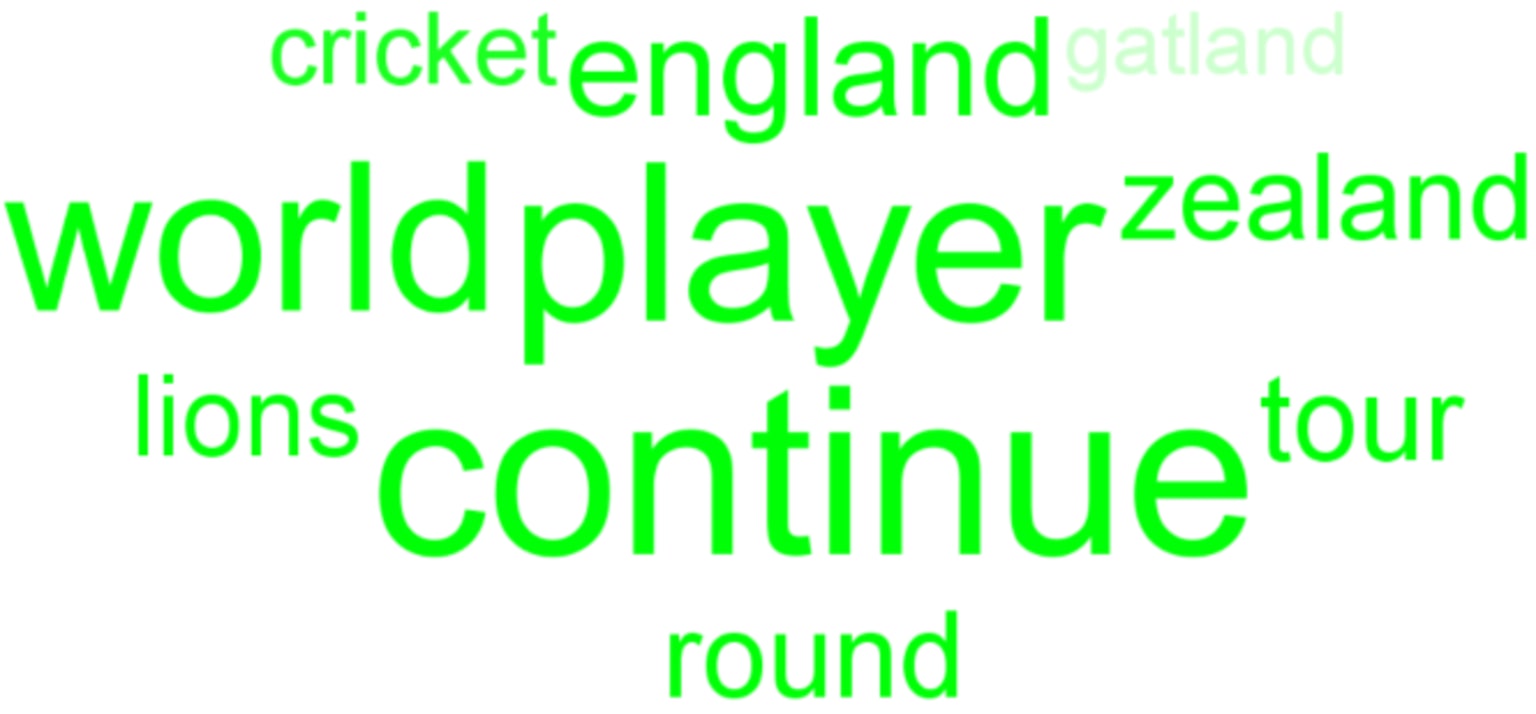 tag-cloud-english-sports.png