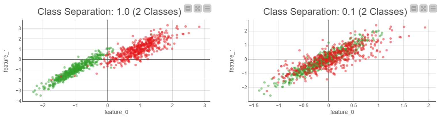 2-generate-synthetic-data-machine-learning.png