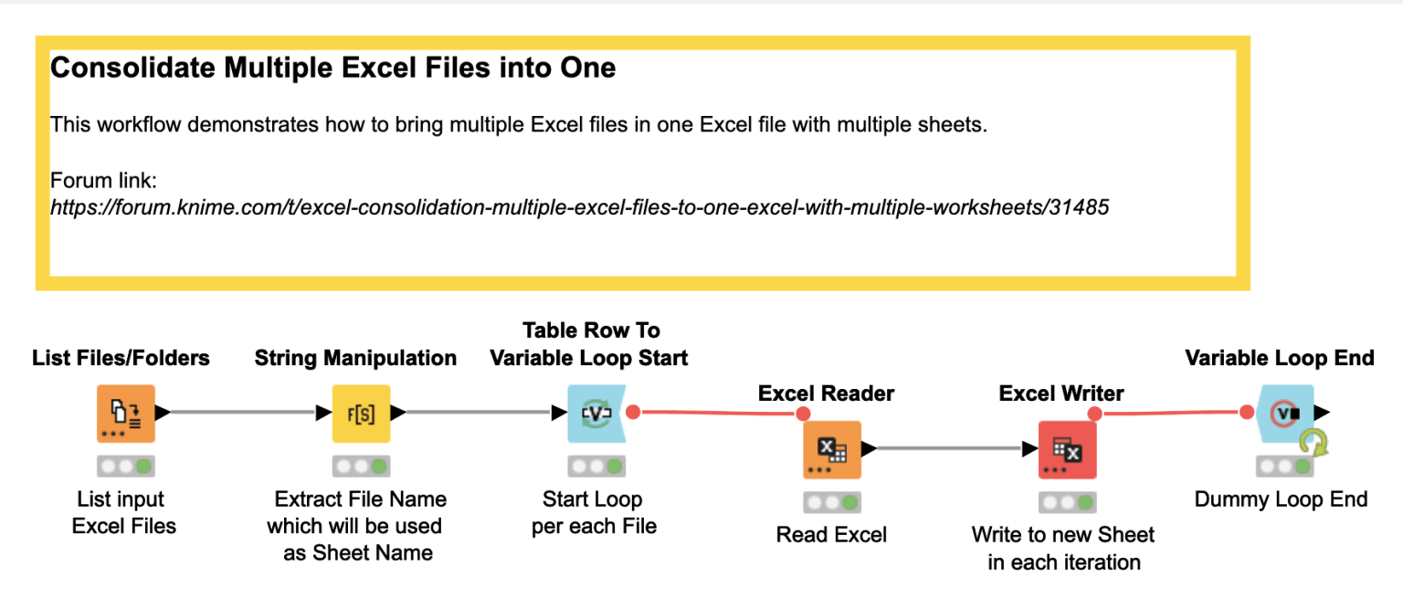 consolidate multiple files into one