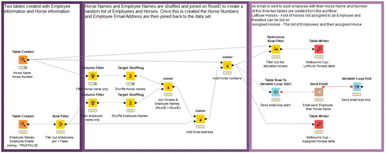 19-knime-powerflow-powerapps-perfect-marriage_1.png