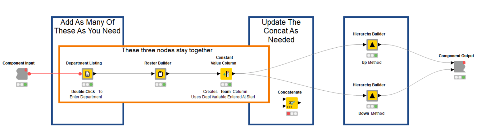 2-knime-workflow-get-and-process-component-hr.png