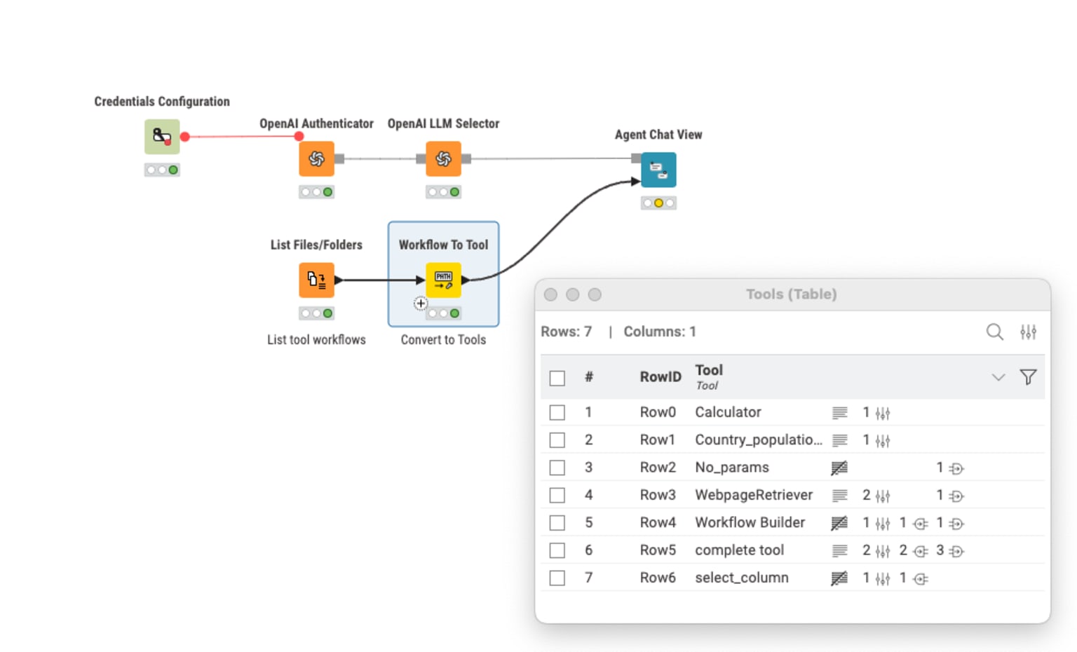 Turn your workflows into agent tools