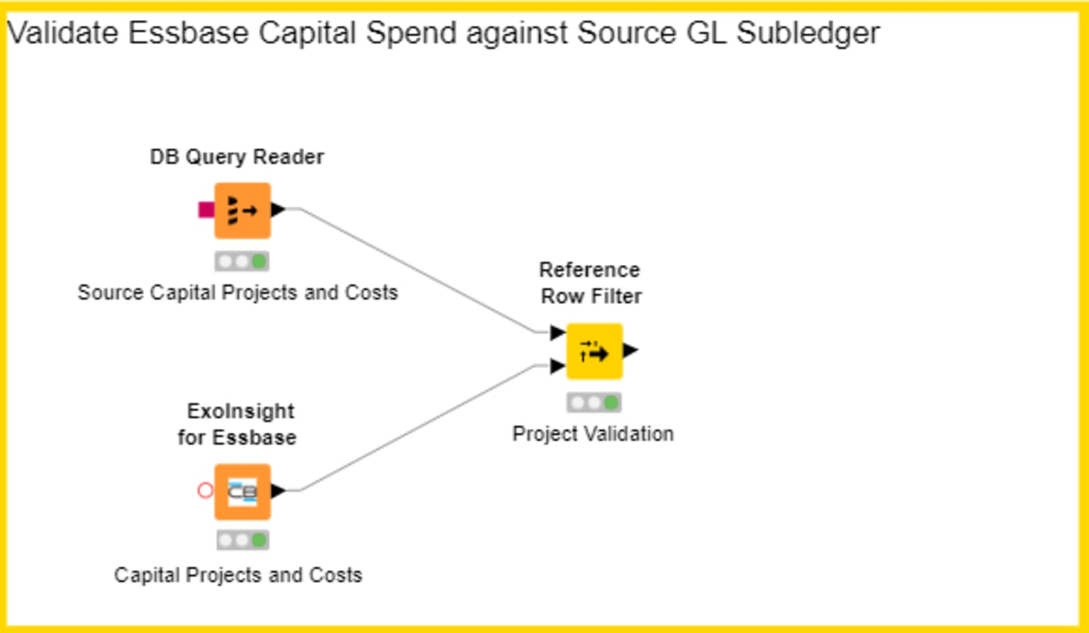 5-low-code-for-financial-close-process-new.png