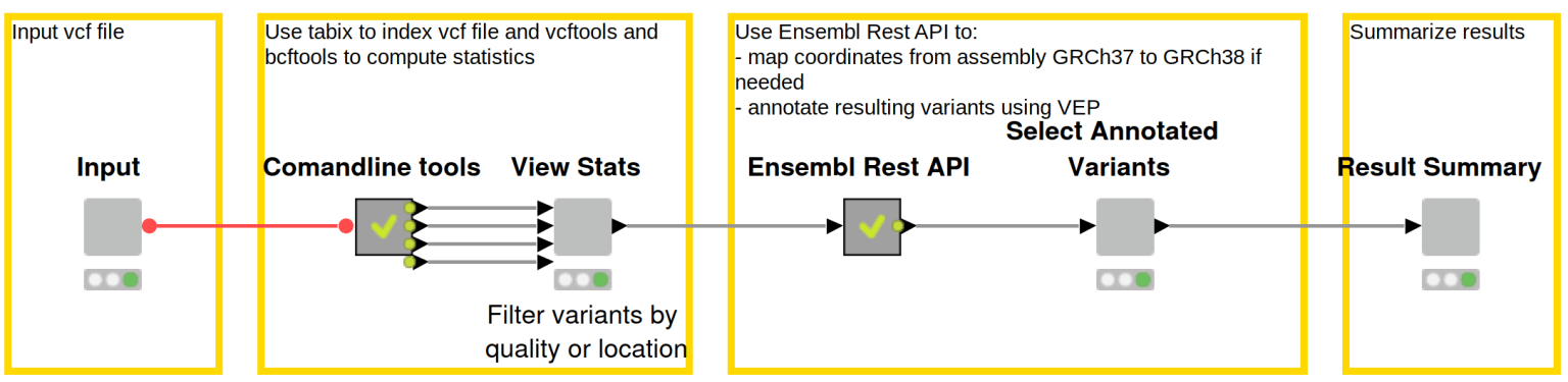 1-variant-prioritization.png