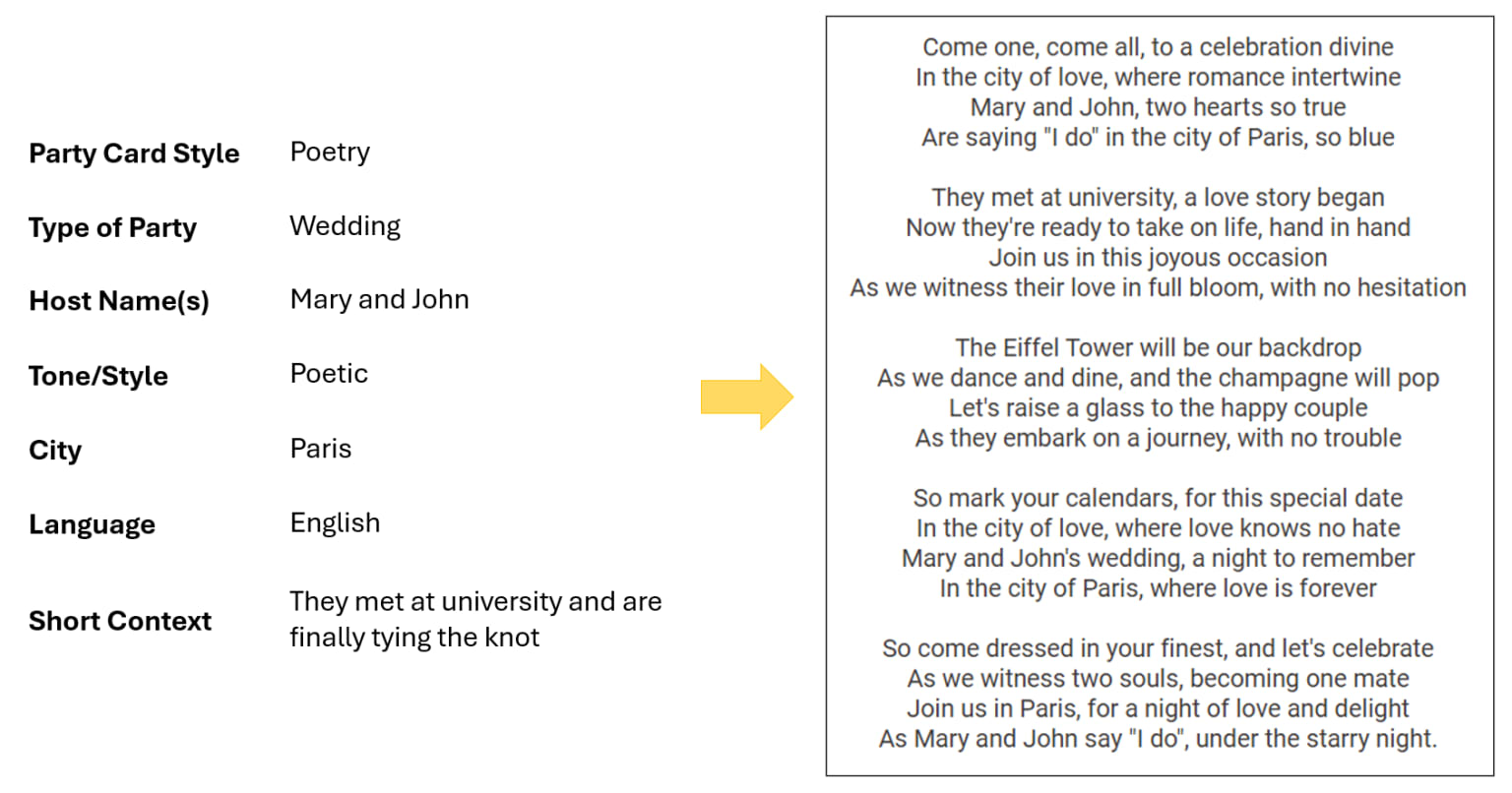 Figure 9: Generated wedding poem for Mary and John's celebration in Paris.