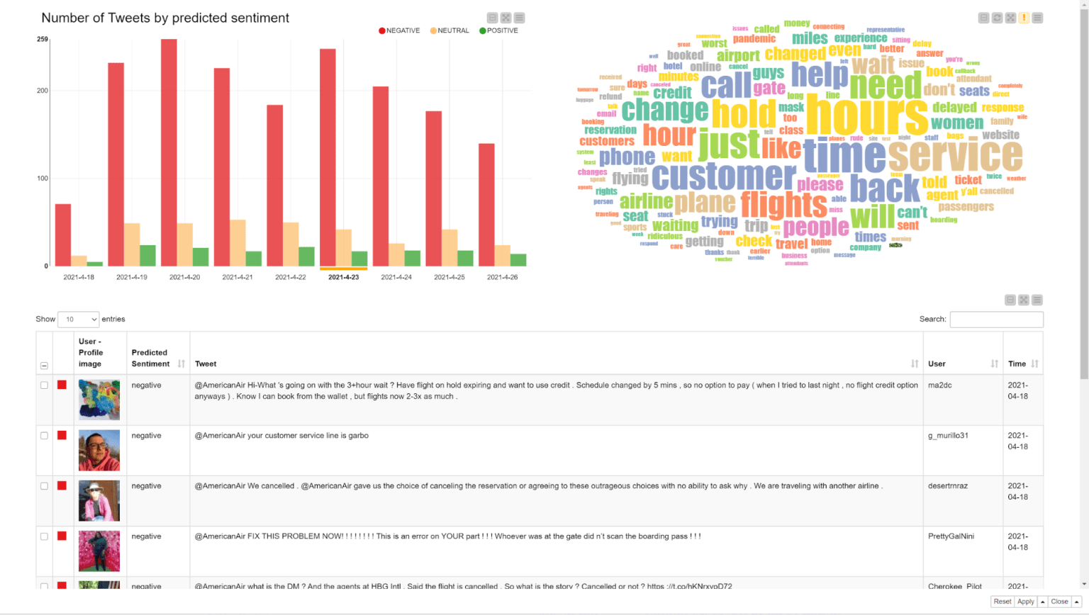 3-machine-learning-marketing-analytics.png