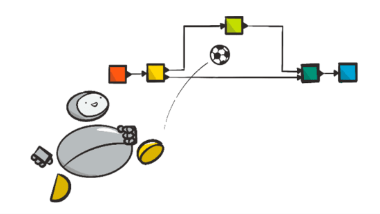 ETH-Zurich-KNIME-data-science-soccer-challenge