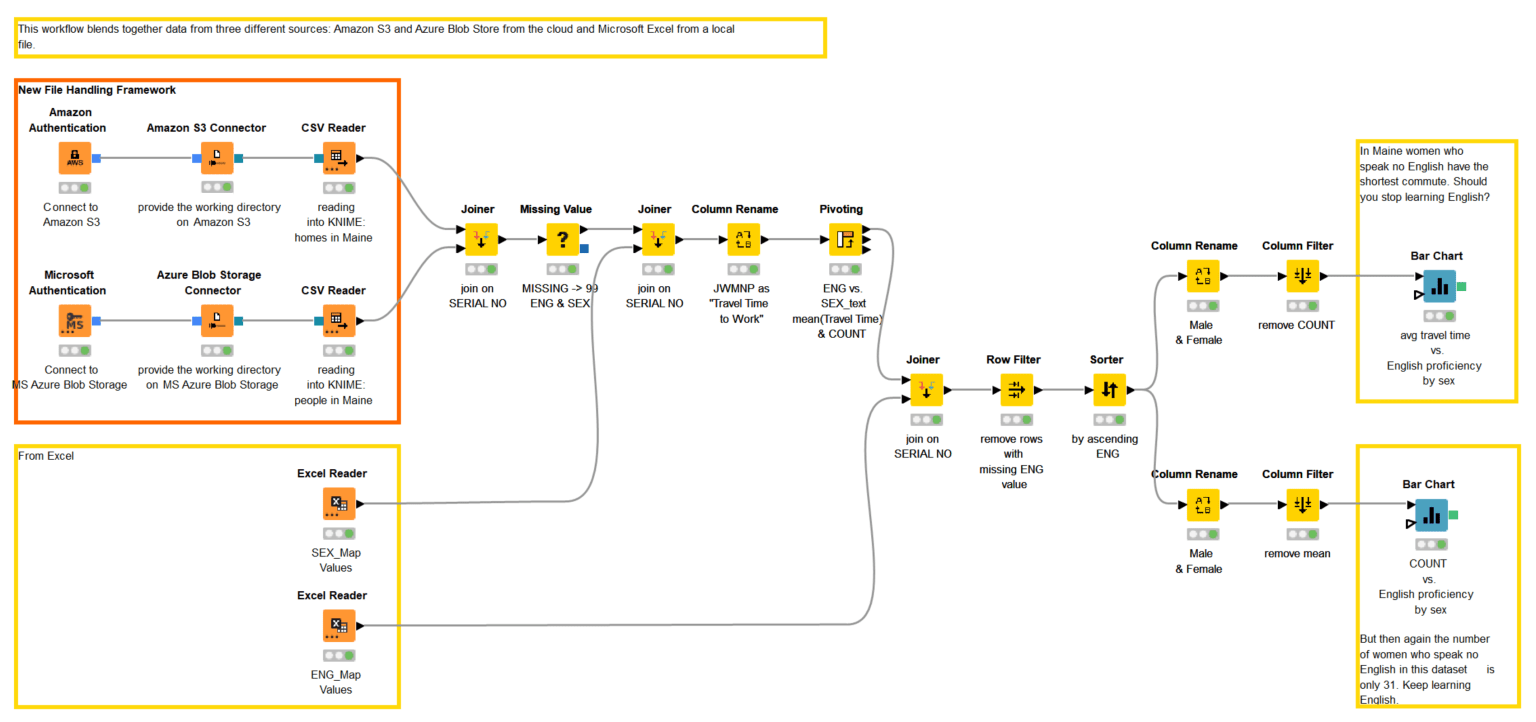 5-file-handling-out-of-labs.png.png