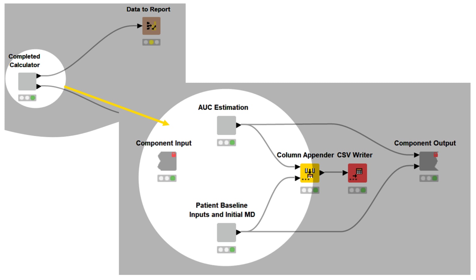 2-data-app-improves-vancomycin-dosing-obesity_0.png