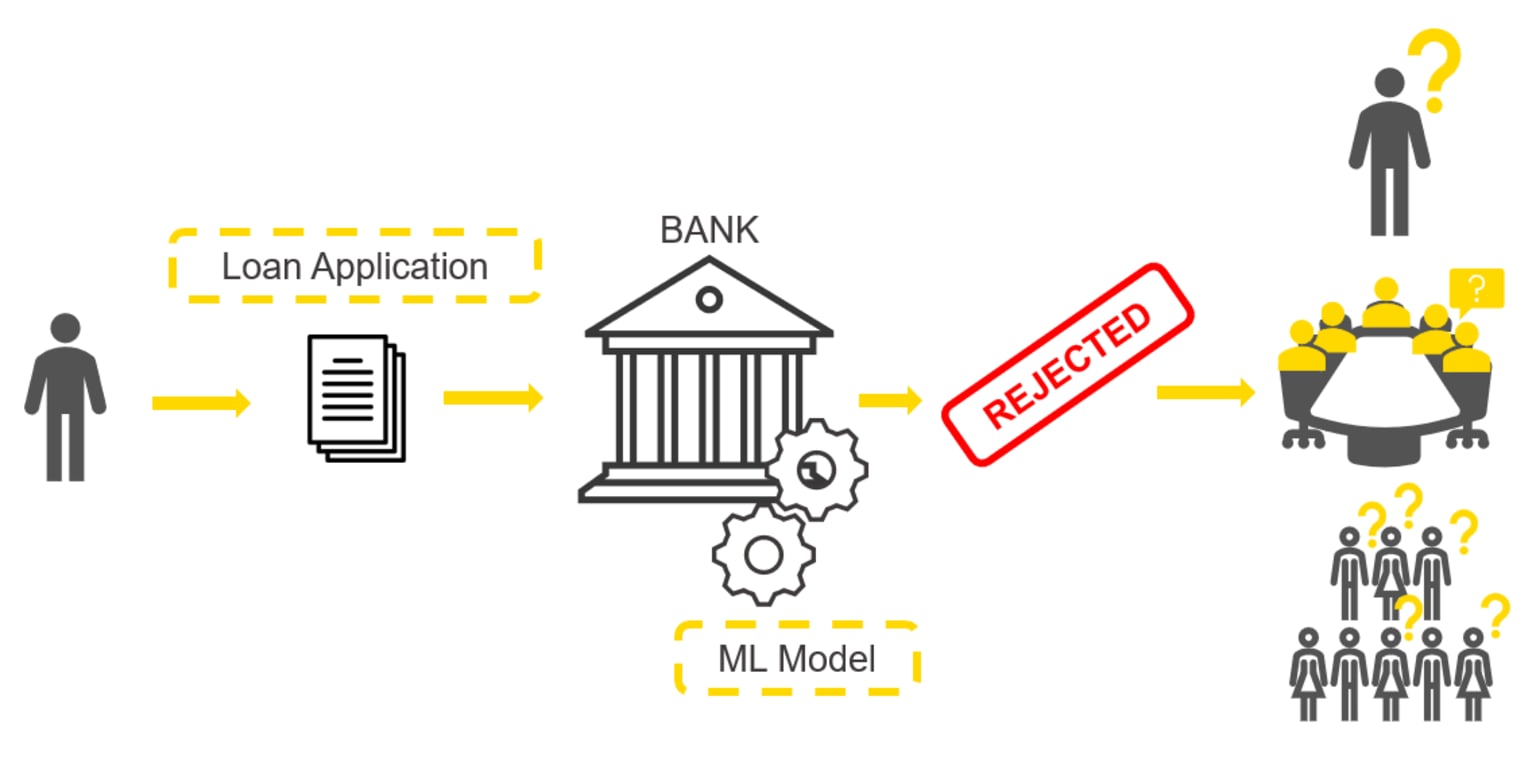 xai-banking-financial-services_0.png