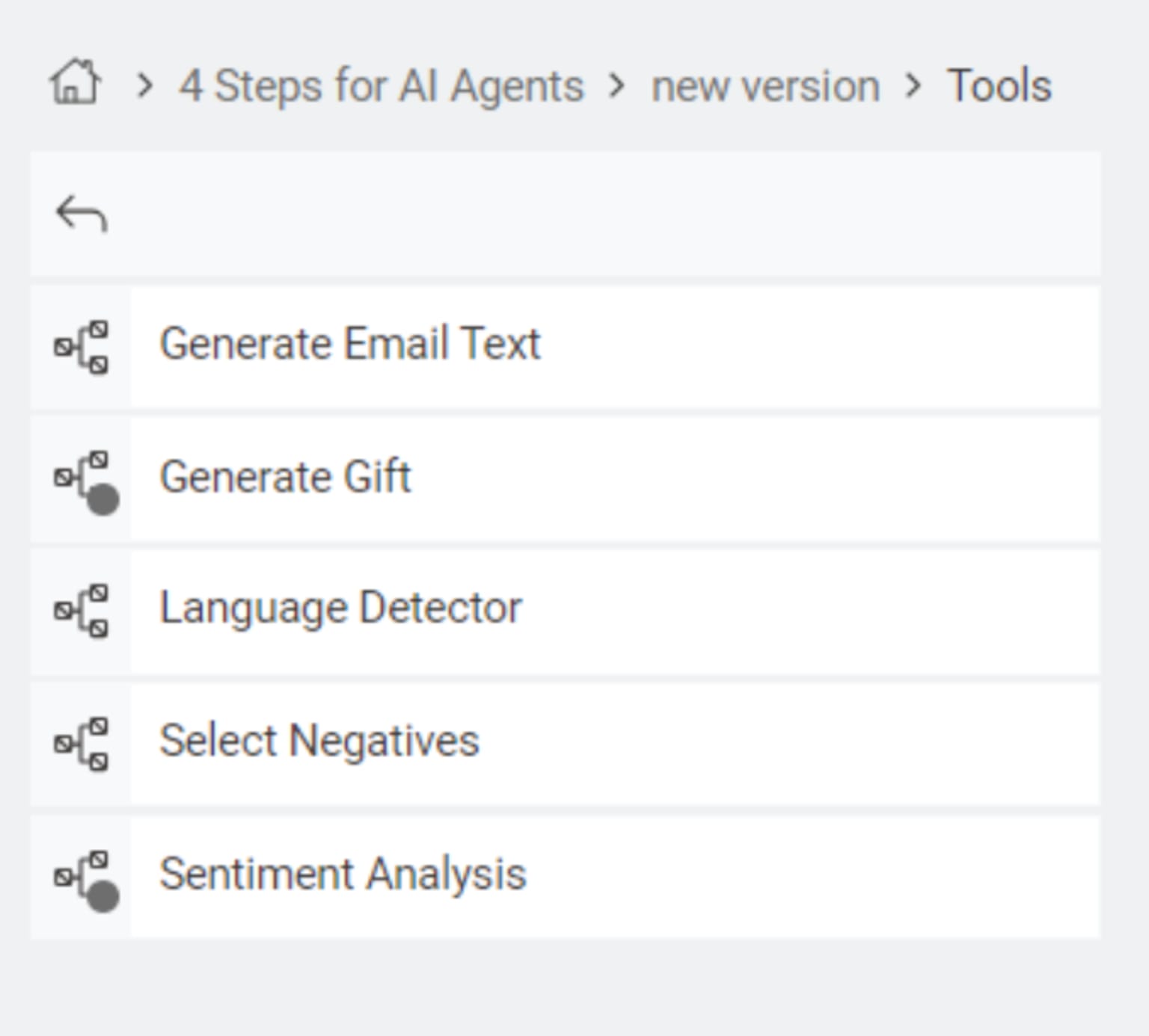 4 Steps to Building AI Agents