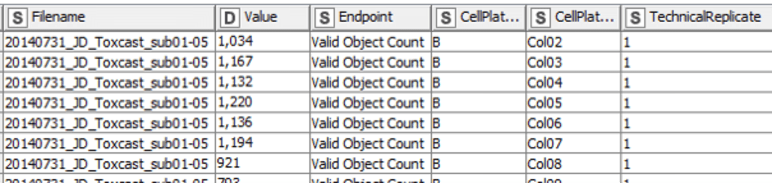 3-fair-guiding-principles-how-to-fairify-data.png