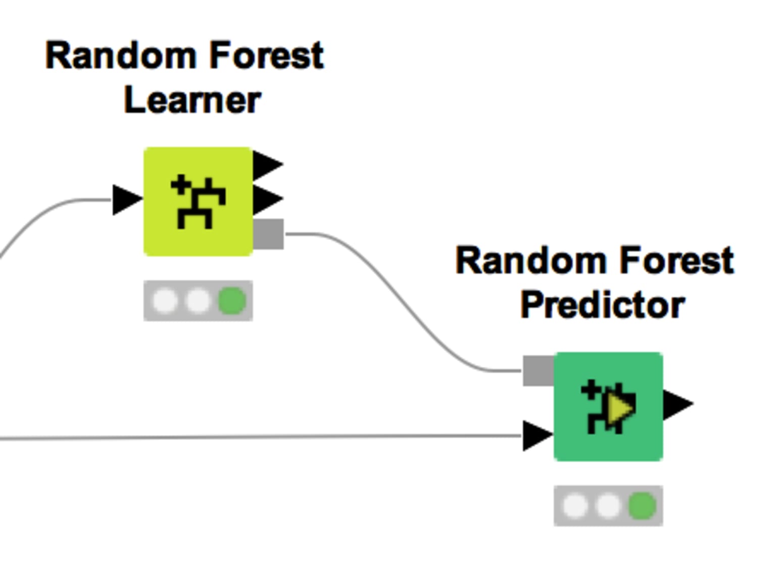 learning_deep_learning_-_figure_4.png