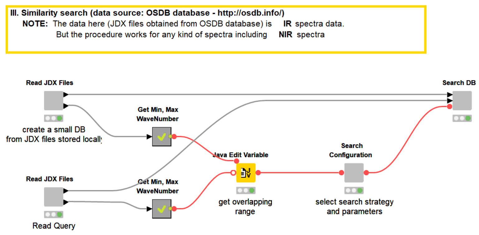 12-nir-data-analysis-using-knime.png