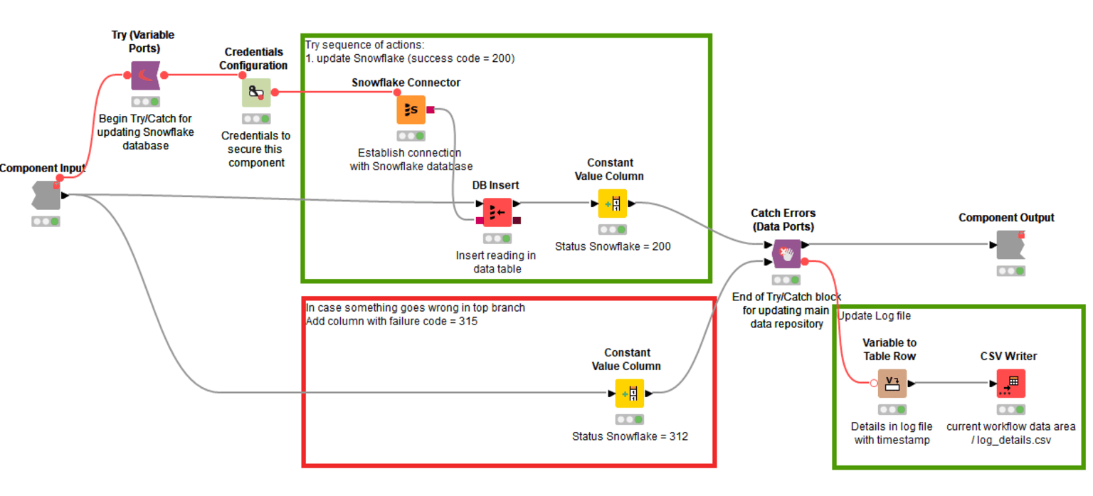 4-collect-data-iot-sensors.png