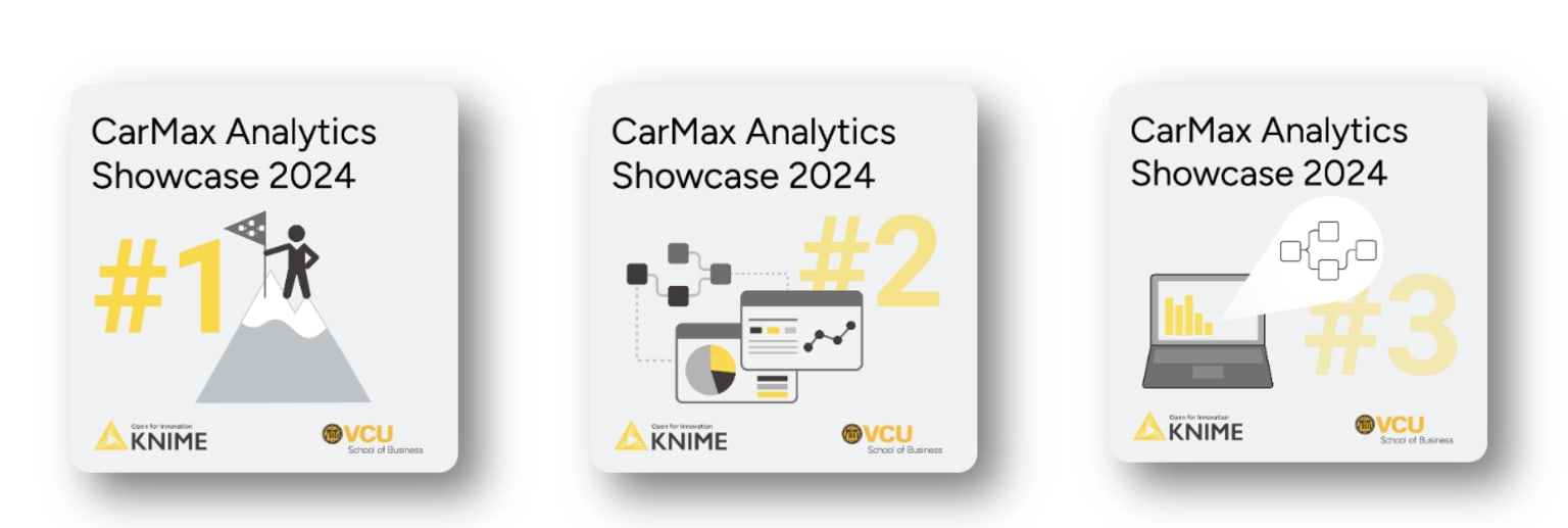 carmax analytics badges