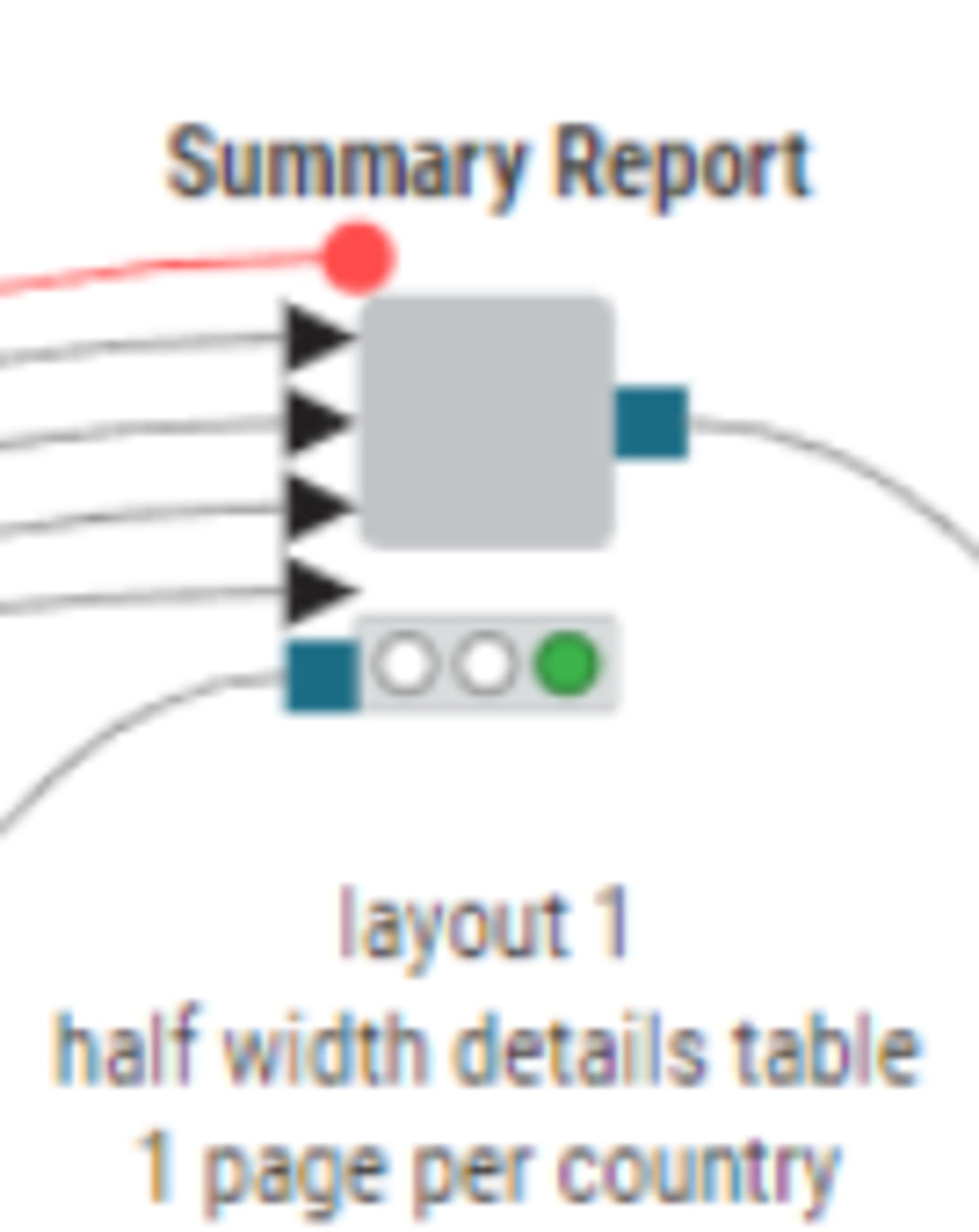 summary-report-component-for-report-designer