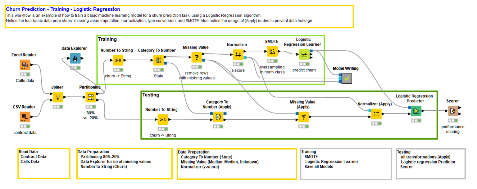 four-steps-data-preparation.png