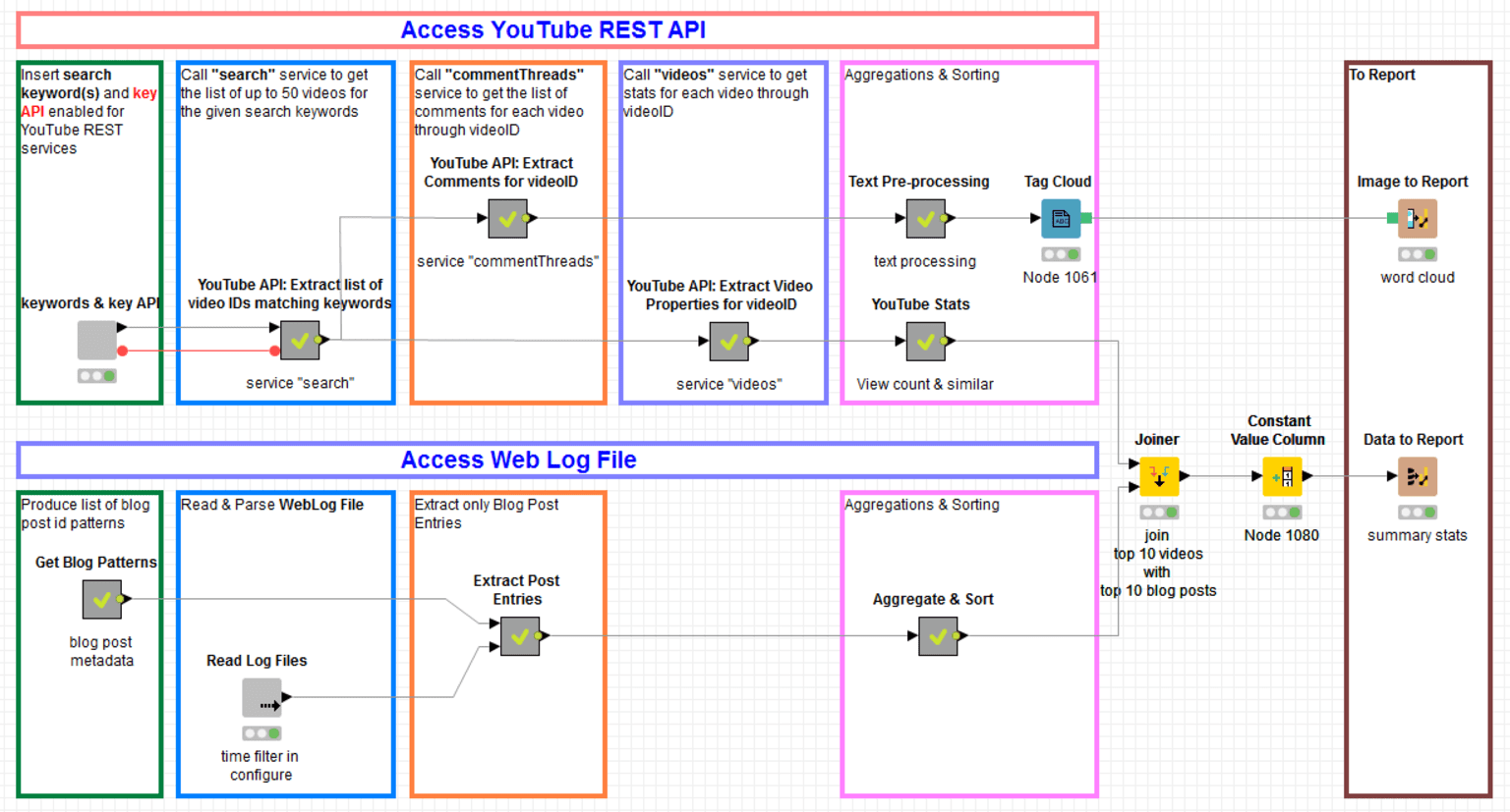 figure3_1.png