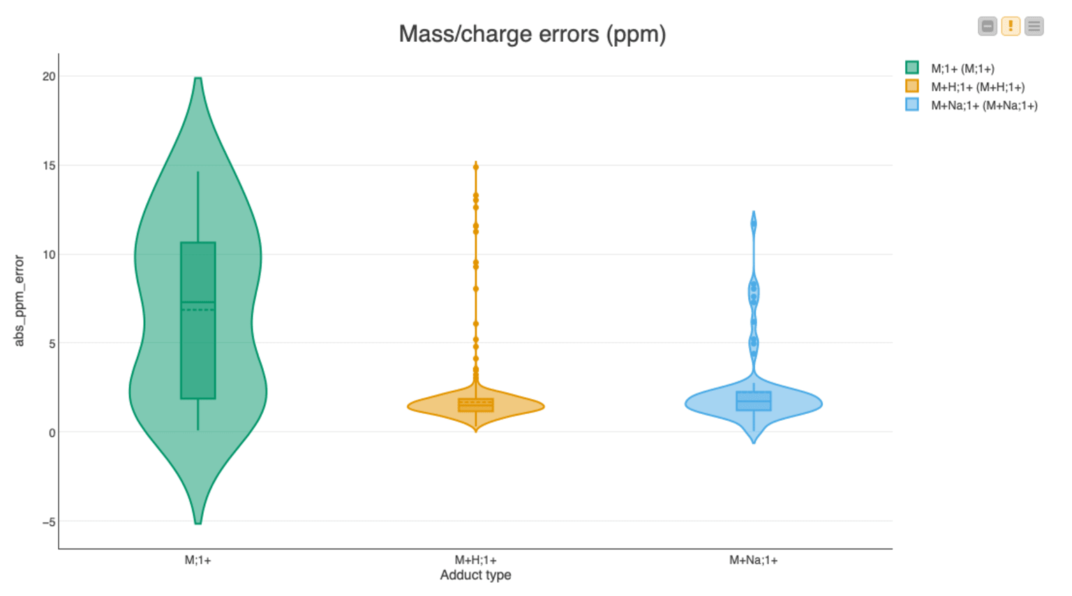 7-metabolomics-analysis.png