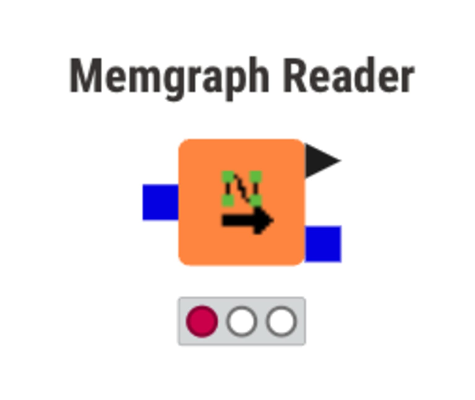 Memgraph reader node in KNIME