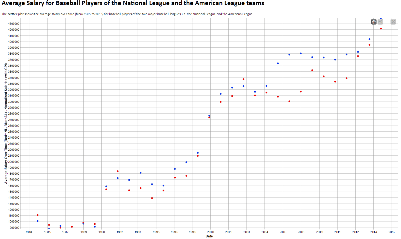 scatter-plot.png