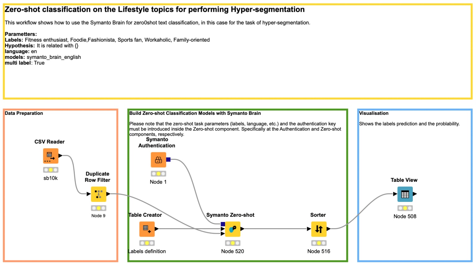 1-improve-customer-segmentation-ai.png