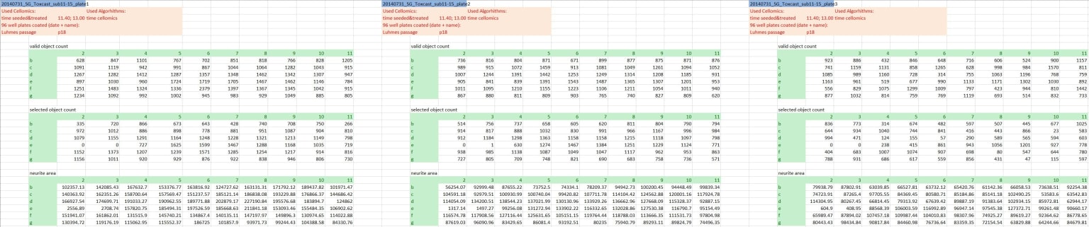 1a-fair-guiding-principles-how-to-fairify-data-new.jpg