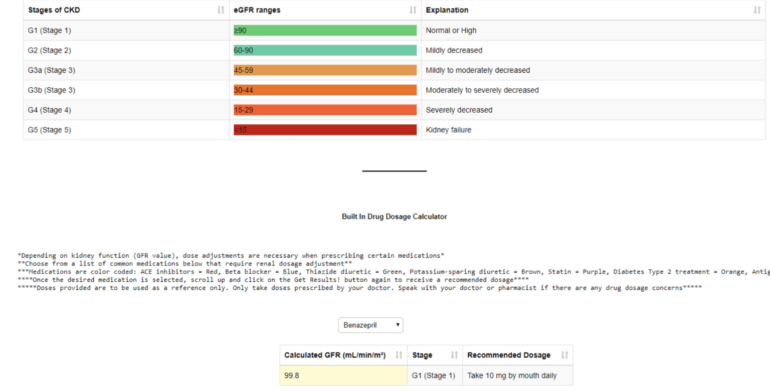 4-gfr-kidney-calculator.png