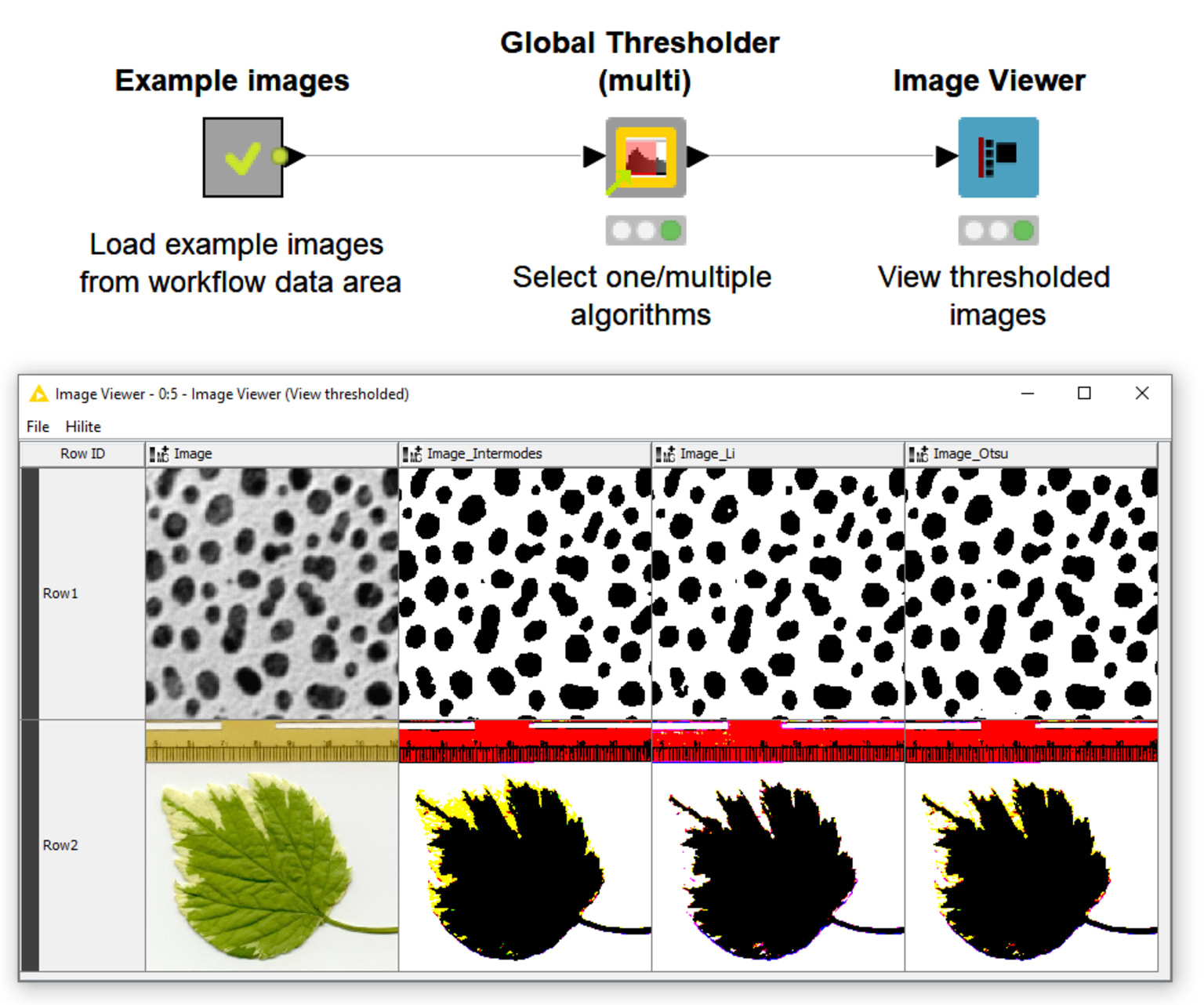 8-knime-open-source-community-components.png