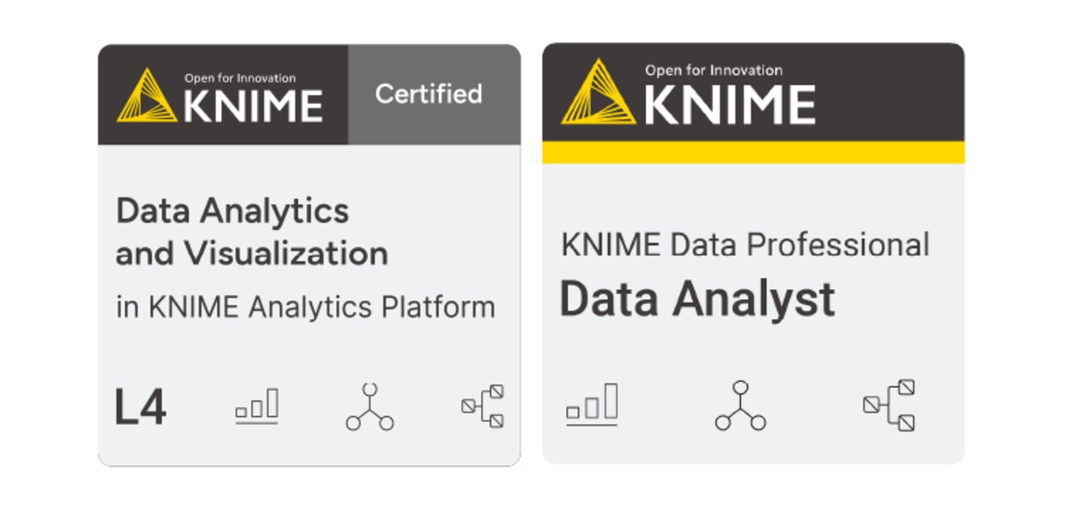 Data-analyst-certification