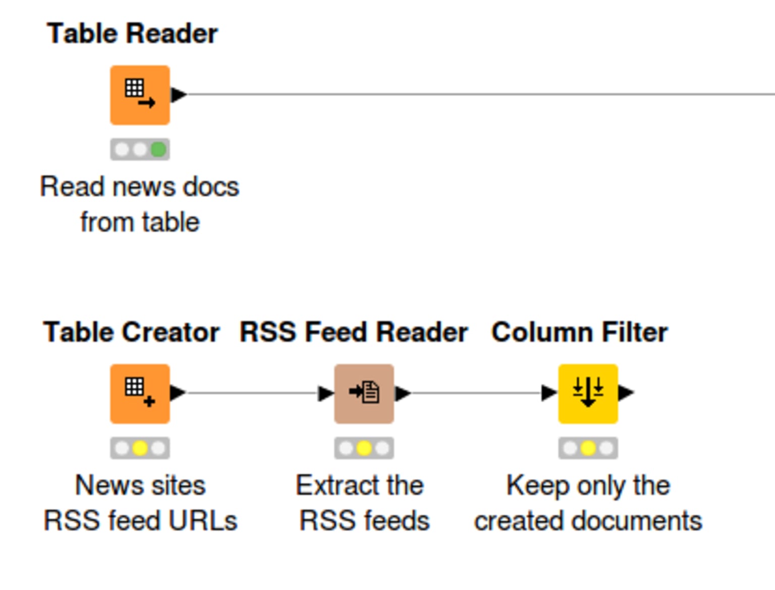 read-data.png