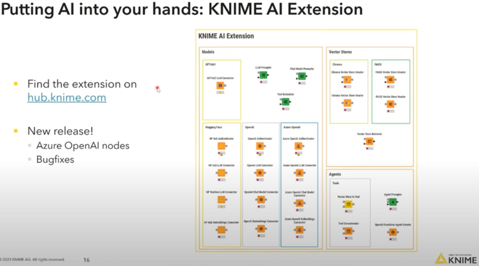 AI-NLP-embeddings-and-vector-stores-in-KNIME