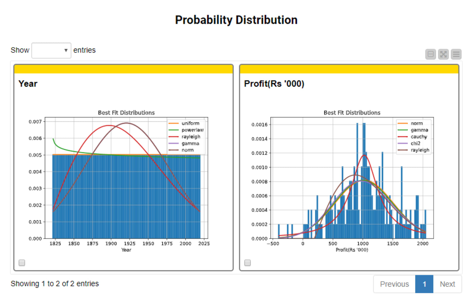 4-continuous-probabiliy-part-2.png