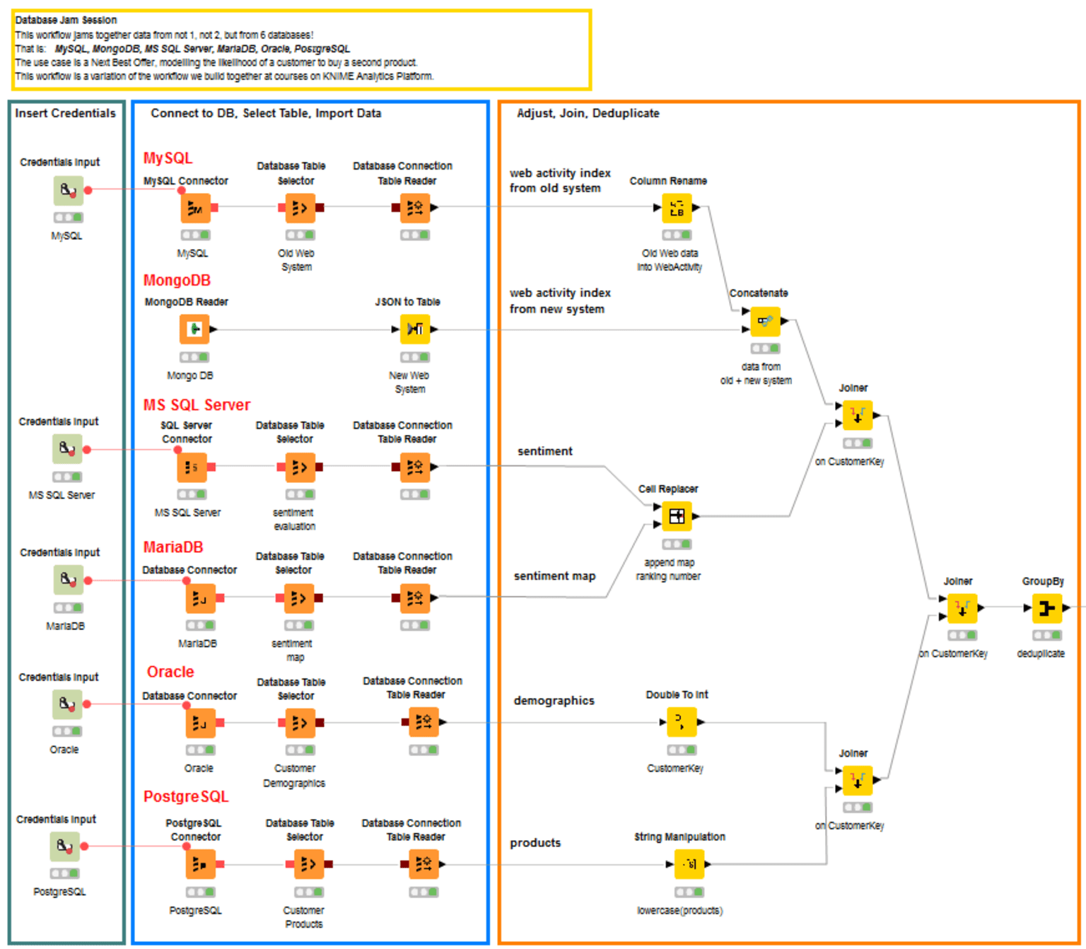 first-part-workflow.png