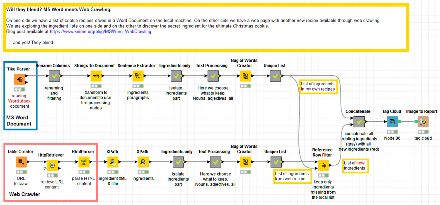 workflow_11.png